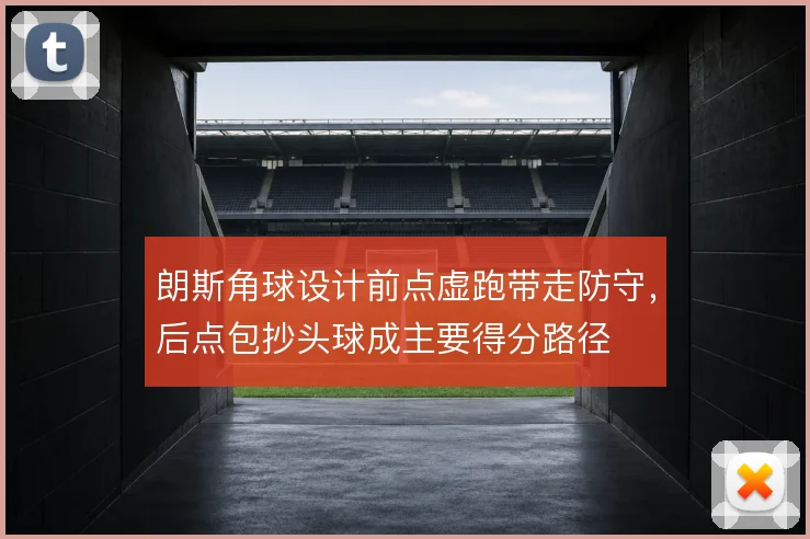 朗斯角球设计前点虚跑带走防守，后点包抄头球成主要得分路径